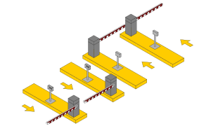 Solución cuatro carriles