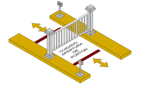 Solución un solo carril