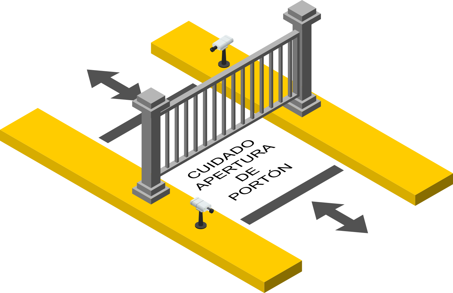 Solución de un carril con portón eléctrico y lectura de placas