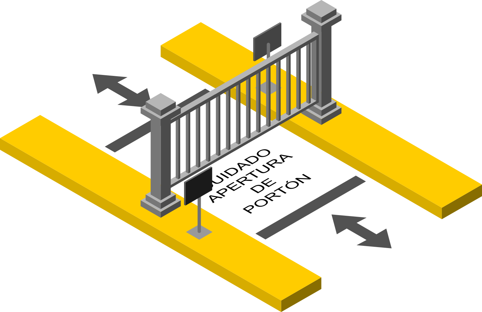 Solución de un carril con portón eléctrico y tags