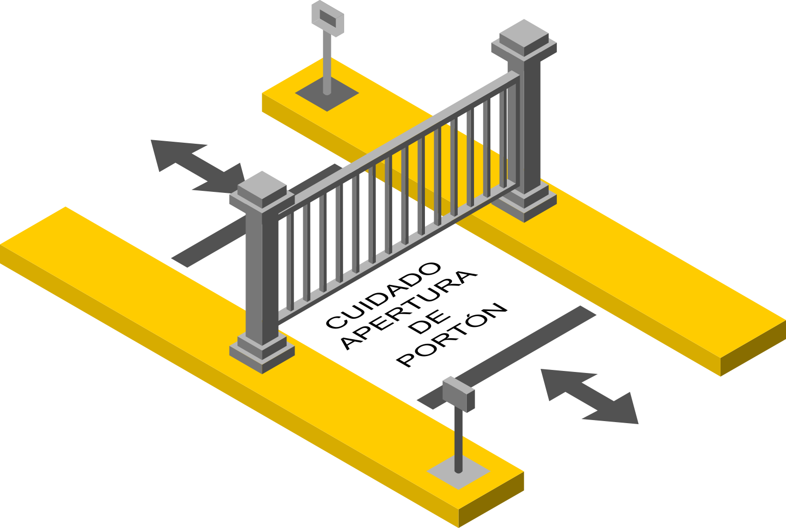 Solución de un carril con portón eléctrico y tarjetas de proximidad