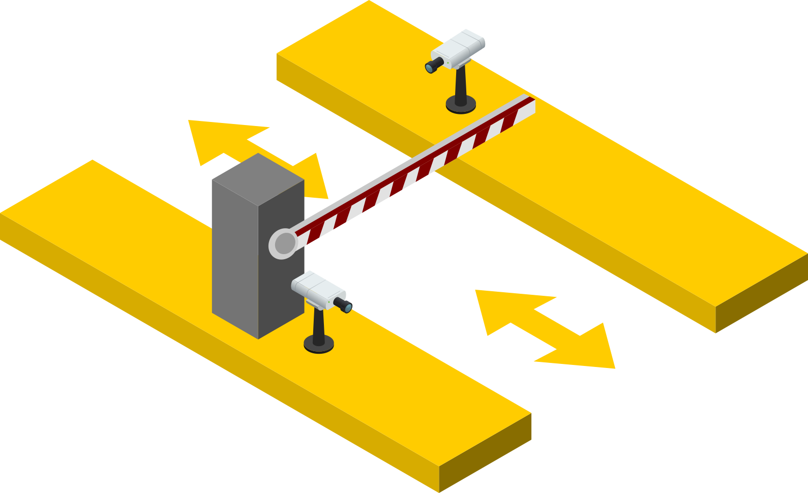 Solución de un carril con barrera vehicular y lector de placas