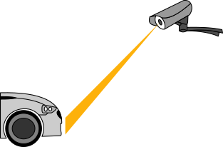 Lectura de placas automatizada